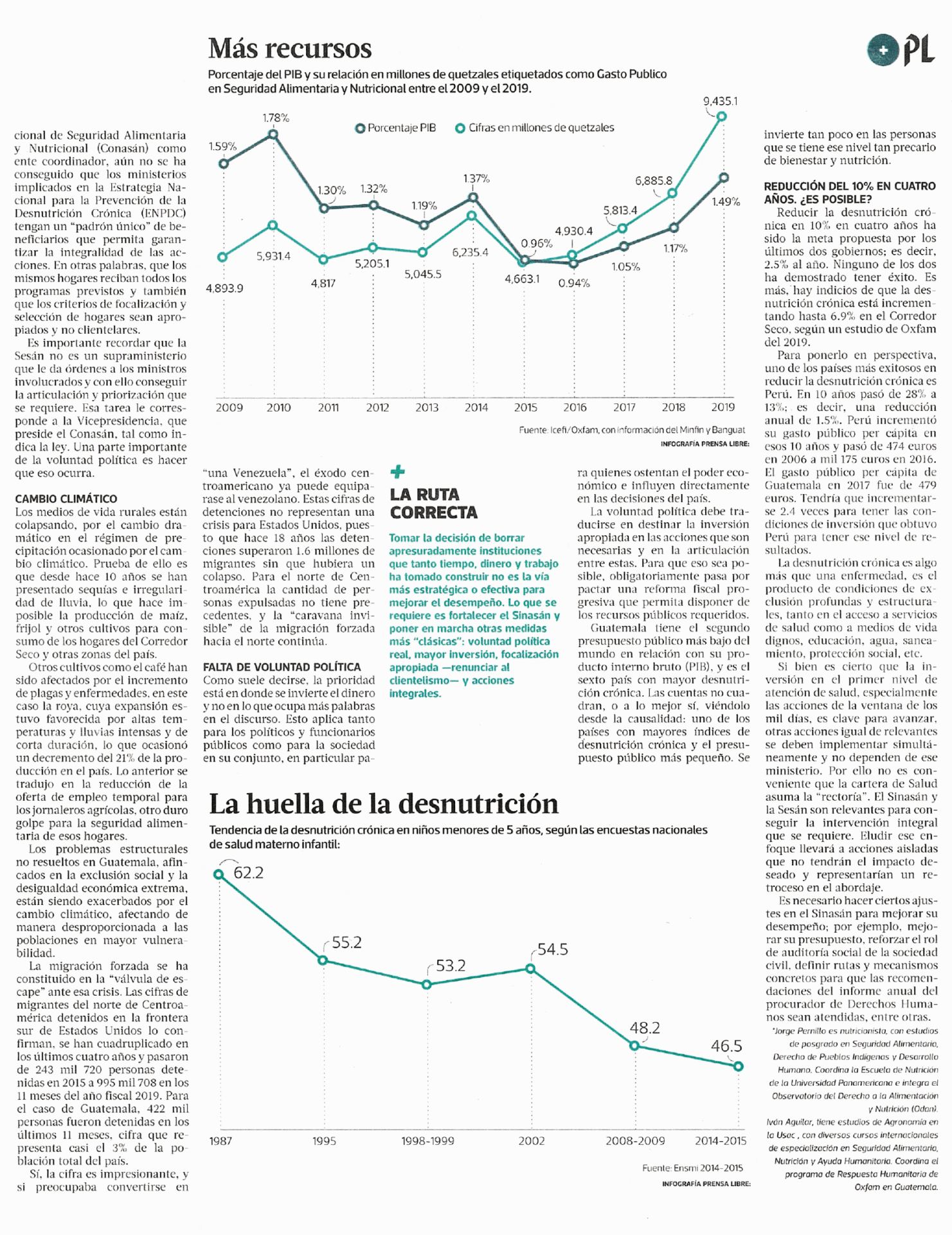 Prensa-Libre